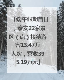 端午假期首日，泰安22家景区（点）接待游客13.47万人次，营收395.19万元