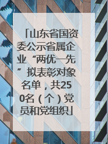 山东省国资委公示省属企业“两优一先”拟表彰对象名单，共250名（个）党员和党组织